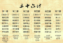 《三十六计》完整版,图文并茂,终身受用_以行践言